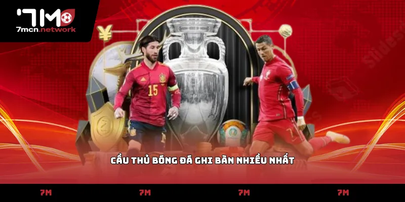 cầu thủ bóng đá ghi bàn nhiều nhất