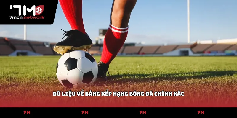 Dữ liệu về Bảng xếp hạng bóng đá chính xác