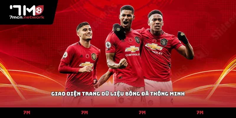 Giao diện trang dữ liệu bóng đá thông minh