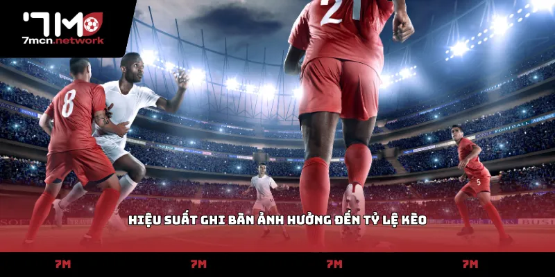 Hiệu suất ghi bàn ảnh hưởng đến tỷ lệ kèo