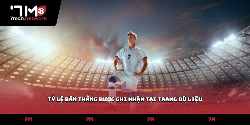 Tỷ lệ bàn thắng được ghi nhận tại trang dữ liệu
